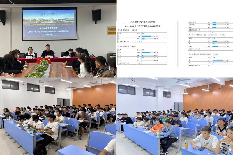 图为开展学生思想动态调研座谈会及主题研讨会.png