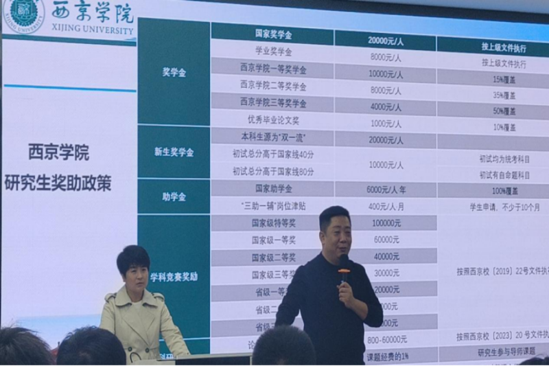 图为西京学院院士工作室院士助理田铭老师介绍奖助政策.png